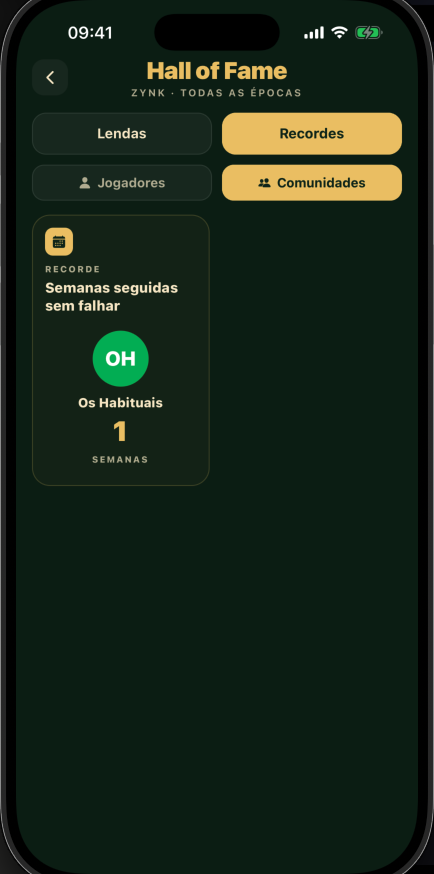 Ecrã do Hall da Fama